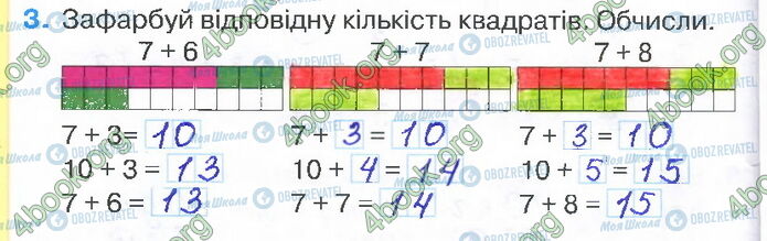 ГДЗ Математика 2 класс страница Стр.8 (3)